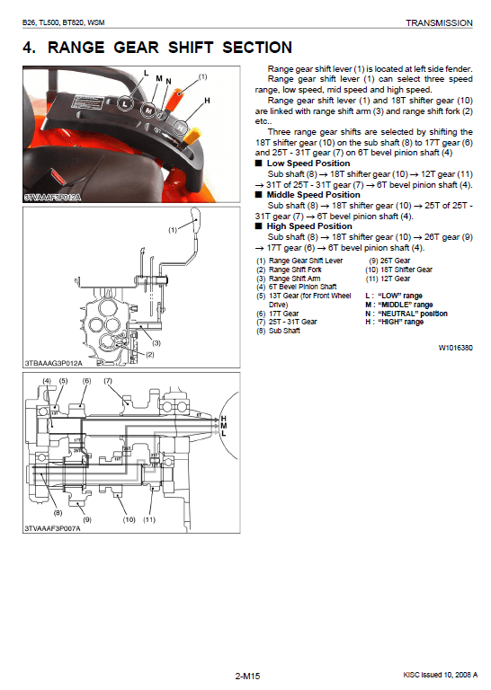 Kubota B26, TL500, BT820 Tractor Loader Workshop Manual PDF manual preview page 633