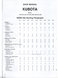 Kubota L185, L235, L245, L285, L295, L305, L345, L355 Tractor Manual PDF service repair manual cover