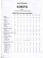 Kubota L185, L235, L245, L285, L295, L305, L345, L355 Tractor Manual PDF service repair manual cover