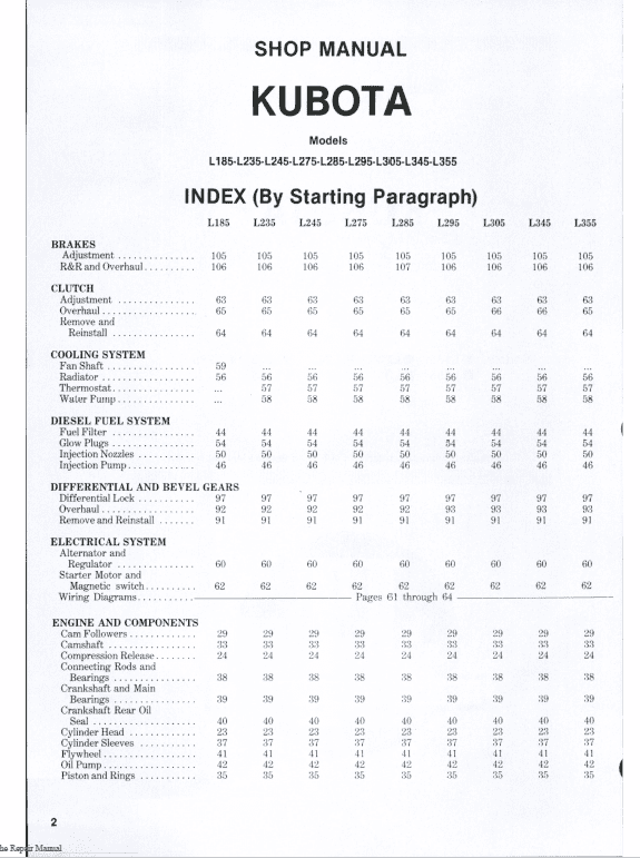 Kubota L185, L235, L245, L285, L295, L305, L345, L355 Tractor Manual PDF service repair manual cover