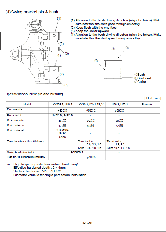 Kubota KX36-3, KX41-3S, KX41-3V Excavator Workshop Manual PDF manual preview page 745