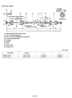 Kubota U35, U35-3 Excavator Workshop Service Manual PDF manual preview page 734