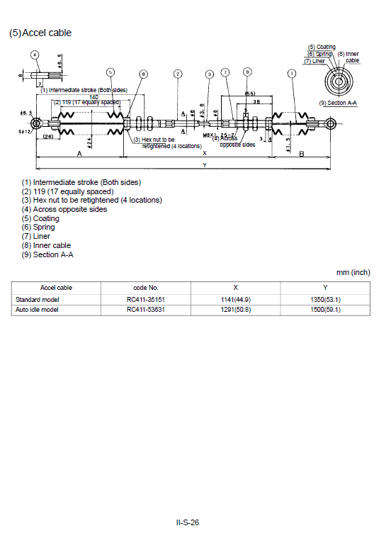 Kubota U35, U35-3 Excavator Workshop Service Manual PDF manual preview page 734