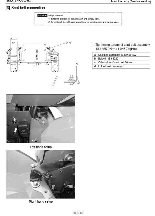 Kubota U20-3, U25-3 Excavator Workshop Manual PDF manual preview page 689