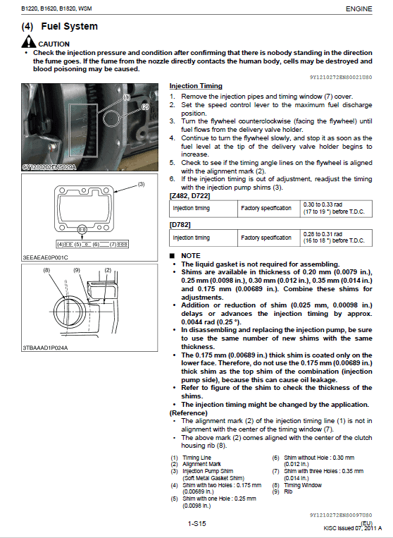 Kubota B1220, B1620, B1820 Tractor Workshop Manual PDF manual preview page 636