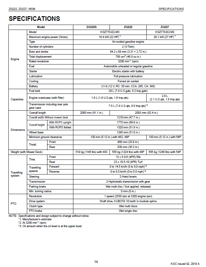 Kubota ZG222, ZG222S, ZG227 Mower Workshop Service Manual PDF manual preview page 535