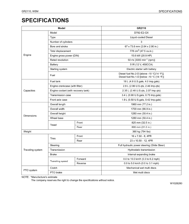 Kubota GR2110, GR2010G Lawn Mower Workshop Repair Manual PDF manual preview page 563