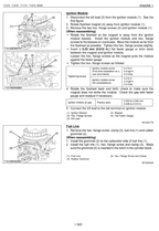 Kubota T1570, T1670, T1770, T1870 Tractor Mower Workshop Service Manual PDF manual preview page 550