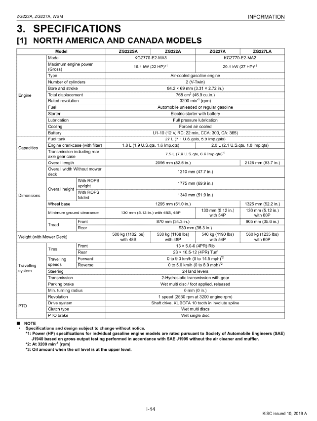 Kubota ZG222A, ZG227A Mower Workshop Service Manual PDF manual preview page 154