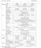 Kubota ZD18F, ZD21F, ZD25F, ZD28F Mower Workshop Service Manual PDF manual preview page 150