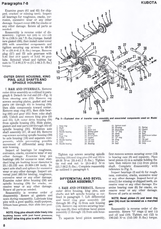 Kubota L175, L210, L225, L260 Tractor Workshop Manual PDF manual preview page 517