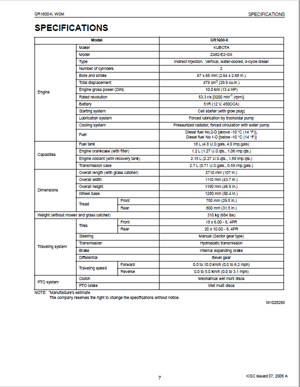 Kubota GR1600-II Riding Mower Service Manual PDF manual preview page 257