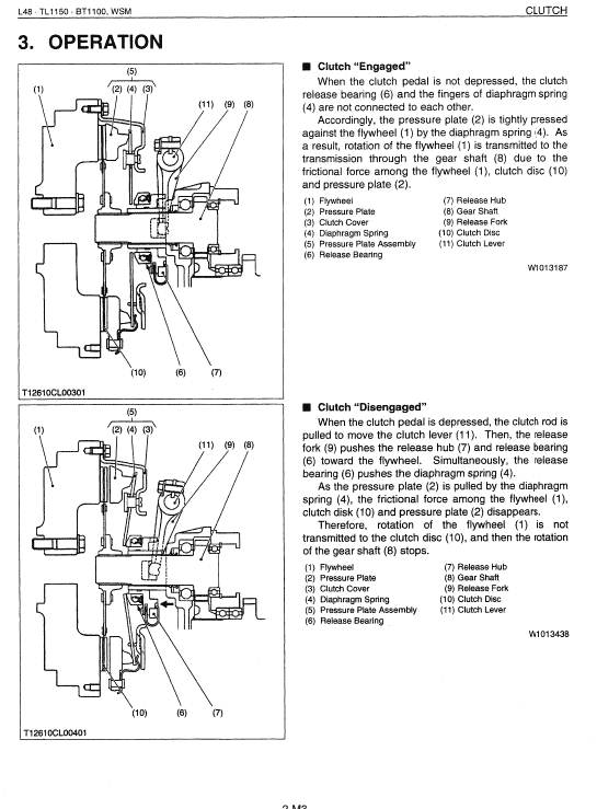 Kubota L48, TL1150, BT1100 Tractor Front Loader Workshop Manual PDF manual preview page 520