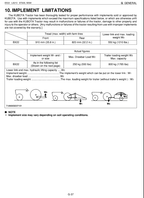 Kubota BX22, LA210, BT600 Tractor Loader Workshop Service Manual PDF manual preview page 618