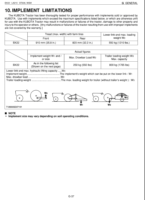 Kubota BX22, LA210, BT600 Tractor Loader Workshop Service Manual PDF manual preview page 618