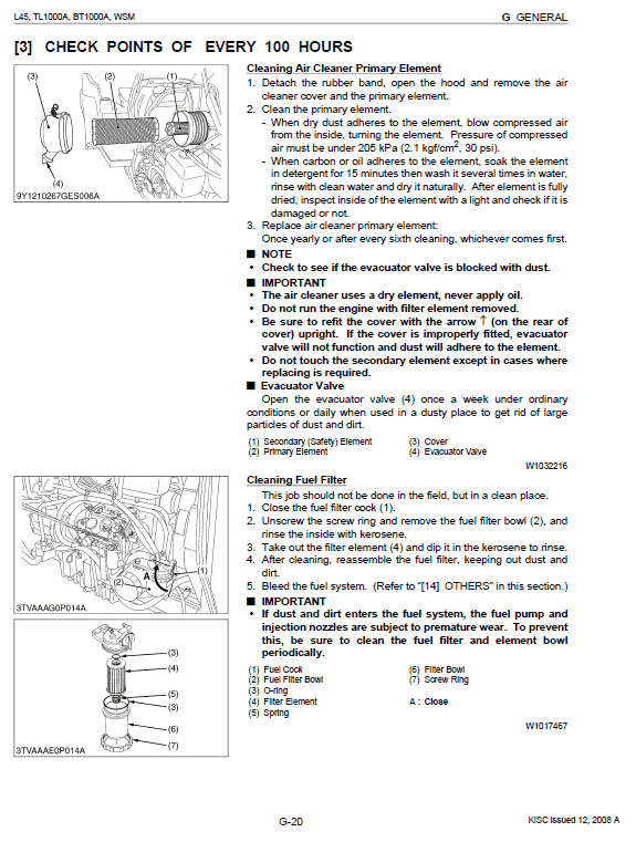 Kubota L45, TL1000A, BT1000A Tractor Front Loader Workshop Manual PDF manual preview page 525