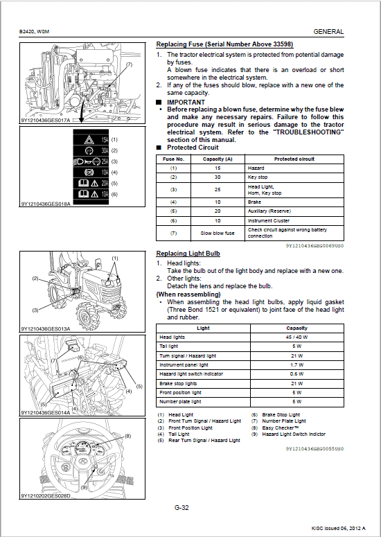 Kubota B2420 Tractor Service Manual PDF manual preview page 312