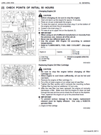 Kubota L2800, L3400 Tractor Workshop Service Manual PDF manual preview page 507