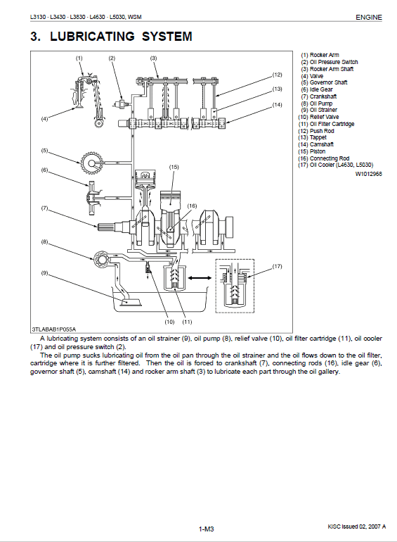 Kubota L3130, L3430, L3830, L4330, L4630, L5030 Tractor Workshop Manual PDF manual preview page 492
