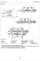 Kubota LA181, LA211 Front Loader Workshop Manual PDF manual preview page 472