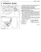 Kubota LA513, LA723, LA825 Front Loader Workshop Manual PDF manual preview page 469