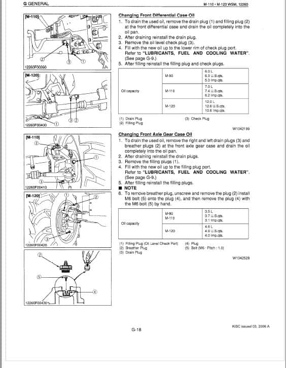 Kubota M90, M110, M120 Tractor Workshop Repair Manual PDF manual preview page 193