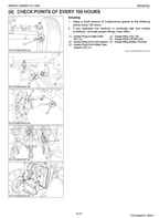 Kubota M5640SU Tractor Workshop Service Manual PDF manual preview page 431