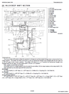 Kubota M8540, M9540 Tractor Workshop Service Manual PDF manual preview page 464
