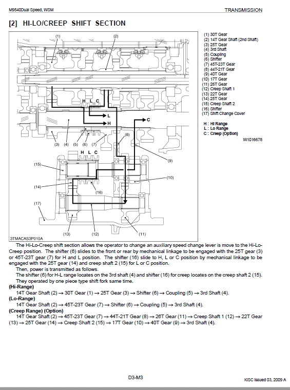 Kubota M8540, M9540 Tractor Workshop Service Manual PDF manual preview page 464