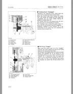 Kubota M4950, M5950, M6950, M7950 Tractor Workshop Repair Manual PDF manual preview page 178