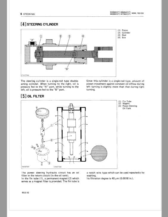 Kubota M4950DT, M5950DT, M6950DT, M7950DT Tractor Workshop Repair Manual PDF manual preview page 173