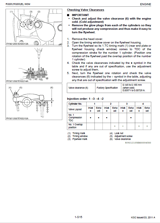 Kubota R320S, R320SB Wheel Loader Workshop Manual PDF manual preview page 380