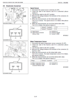 Kubota R420A, R520A, R420S, R520S Wheel Loader Workshop Manual PDF manual preview page 374