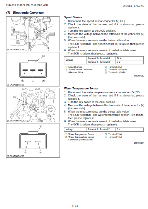 Kubota R420A, R520A, R420S, R520S Wheel Loader Workshop Manual PDF manual preview page 374