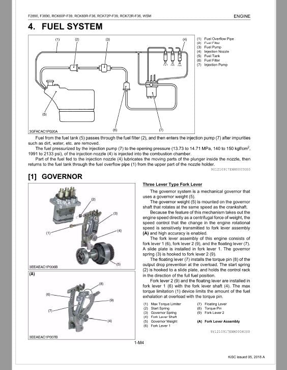 Kubota F2890, F3690 Front Mower Workshop Manual PDF manual preview page 145