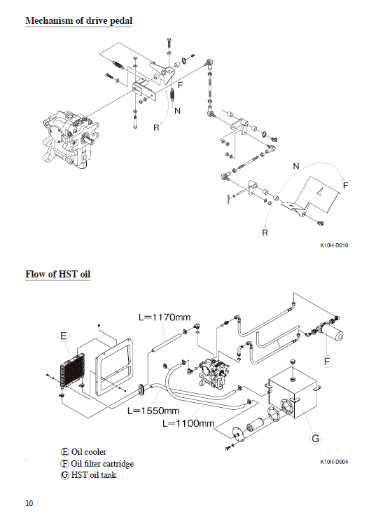 Kubota KC100HD Dumper Workshop Manual PDF manual preview page 348