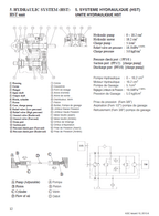 Kubota KC120HC Dumper Workshop Manual PDF manual preview page 345