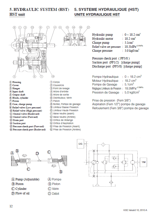 Kubota KC120HC Dumper Workshop Manual PDF manual preview page 345