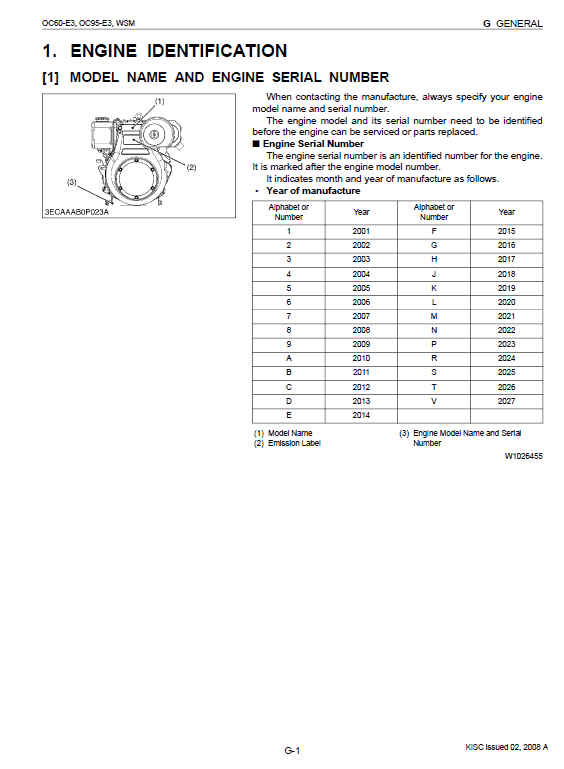 Kubota OC60-E3, OC98-E3 Engine Workshop Service Manual PDF manual preview page 334