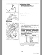Kubota ZD1211-AU, ZD1221R-AU, ZD1221L-AU, ZD1221RL-AU Mower Repair Manual PDF manual preview page 60