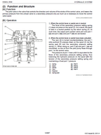 Kubota KX040-4 Excavator Workshop Service Manual PDF manual preview page 730