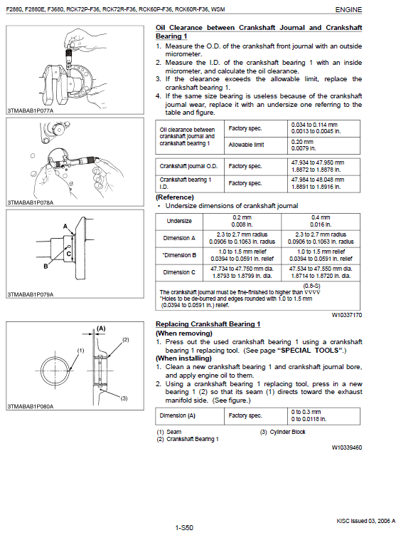 Kubota F2880, F2880E, F3680 Front Mower Workshop Service Manual PDF manual preview page 583