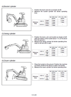 Kubota KX91-3, KX101-3 Excavator Workshop Service Manual PDF manual preview page 740