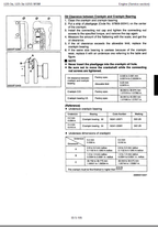 Kubota U25S, U20-3a, U25-3a Workshop Service Manual PDF manual preview page 725