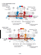 Kubota U35, U35-3 Excavator Workshop Service Manual PDF manual preview page 735