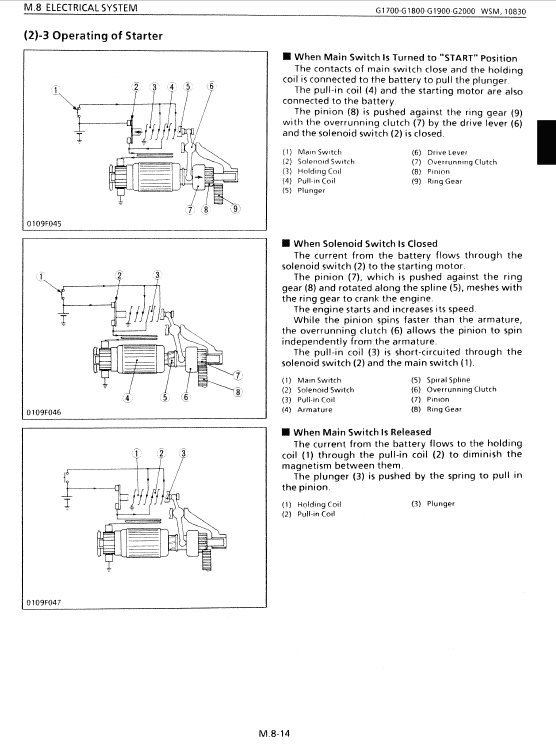 Kubota G1700, G1800, G1900, G2000 Lawn Mower Workshop Repair Manual PDF manual preview page 578
