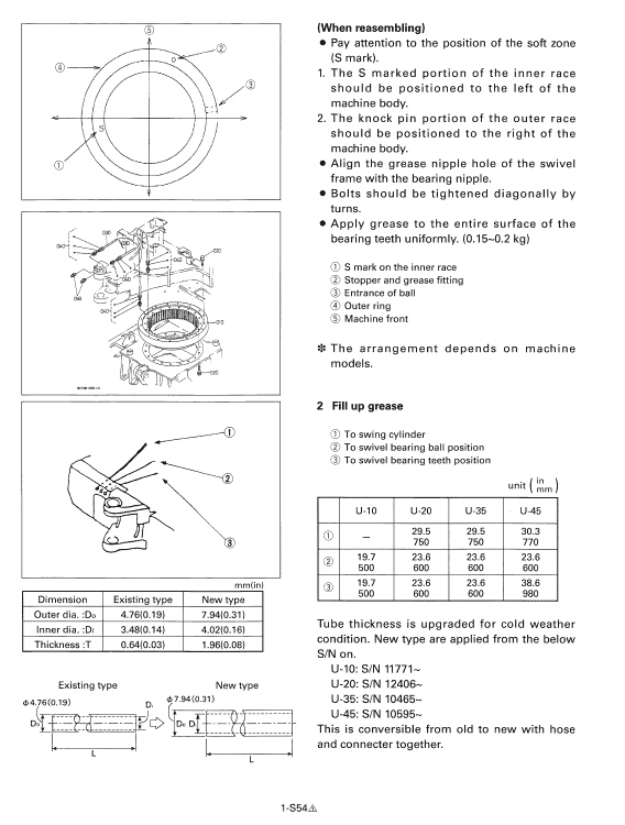 Kubota U10, U20, U30, U45 Excavator Workshop Manual PDF manual preview page 705