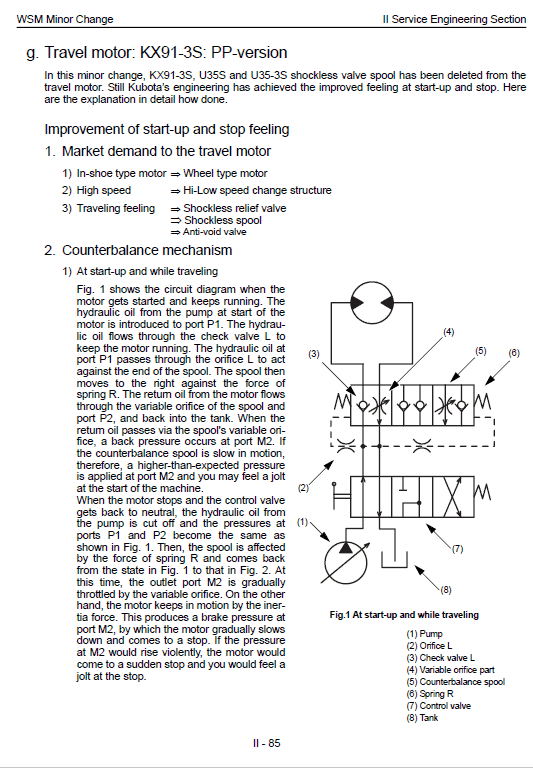 Kubota U35S, US35-3S, US45-3S Excavator Workshop Manual PDF manual preview page 685