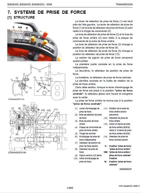 Kubota B2630HSD, B3030HSD, B3030HSDC Tractor Workshop Manual PDF manual preview page 680