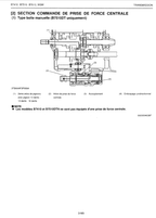 Kubota B7410, B7510, B7610 Tractor Workshop Manual PDF manual preview page 646